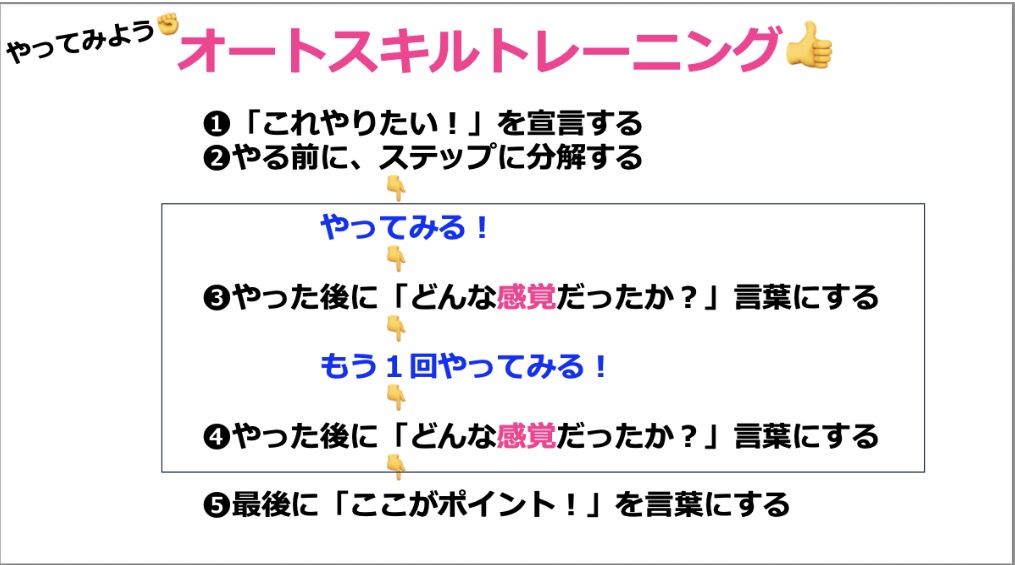やってみよう！オートスキルトレーニング