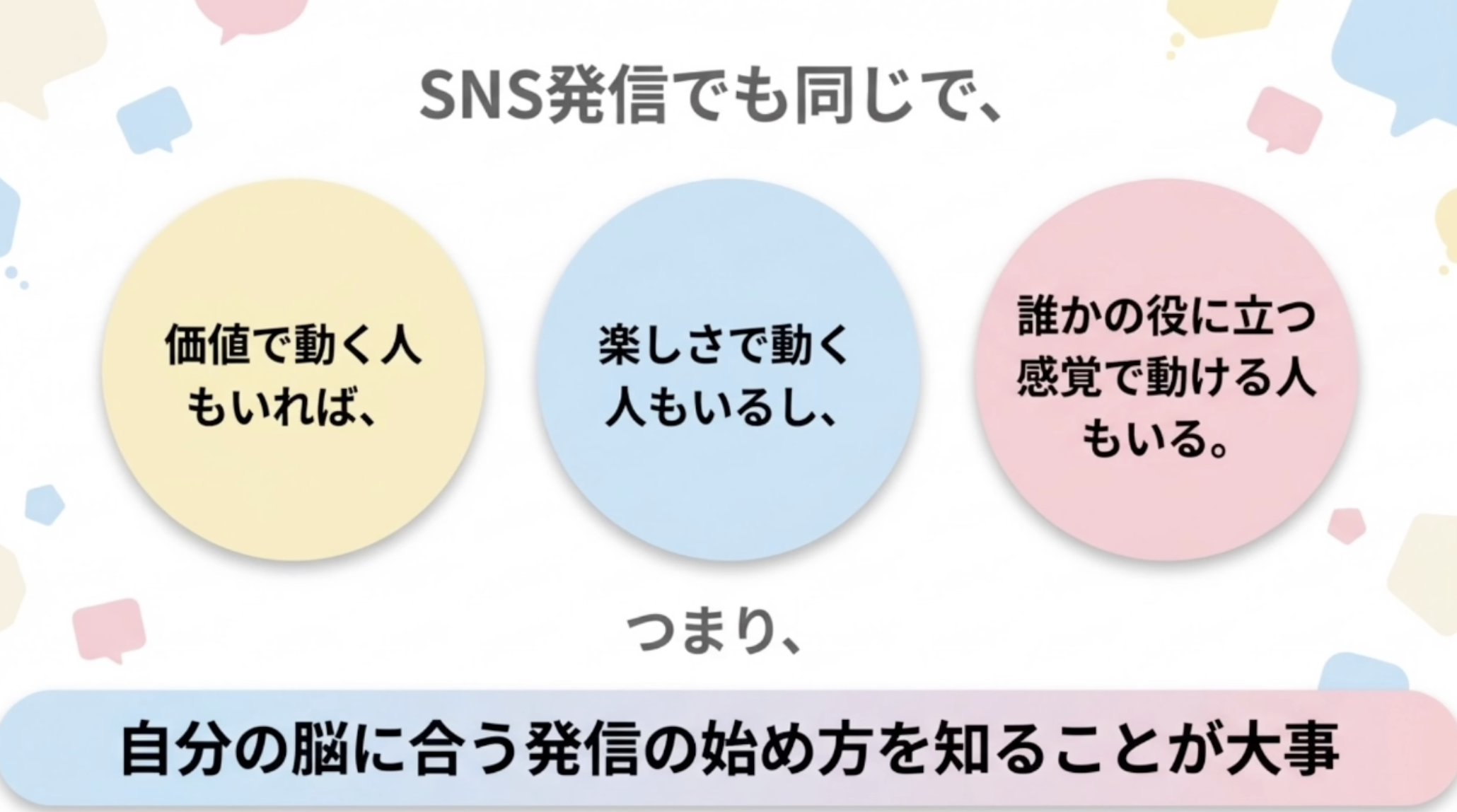 SNS発信でも同じで、
価値で動く人もいれば、
楽しさで動く人もいるし、
誰かの役に立つ感覚で動ける人もいる。
つまり、
自分の脳に合う発信の始め方を知ることが大事