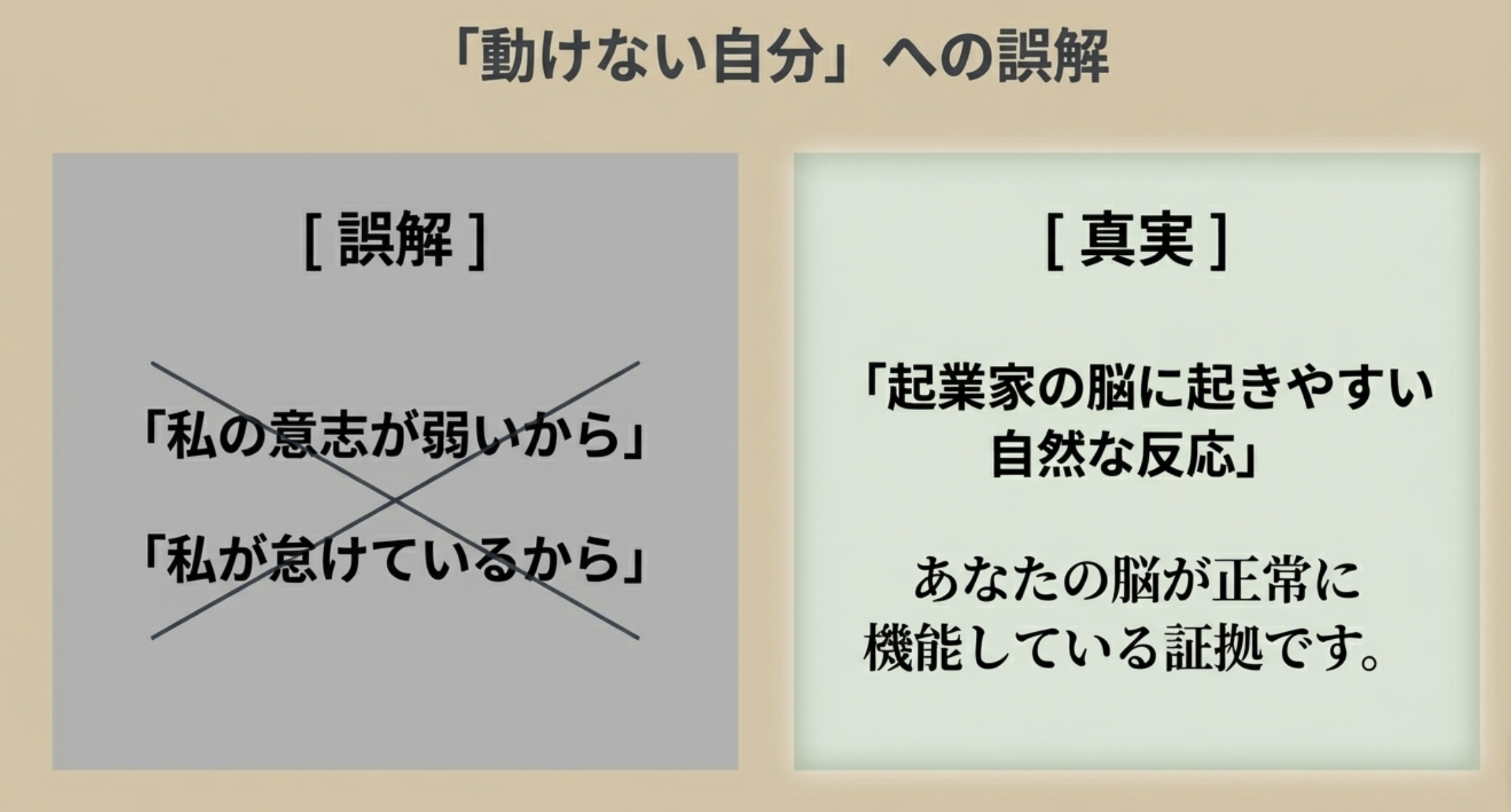 「動けない自分」への誤解
［誤解］
「私の意志が弱いから」
「私が怠けているから」
［真実］
「起業家の脳に起きやすい
自然な反応」
あなたの脳が正常に機能している証拠です。