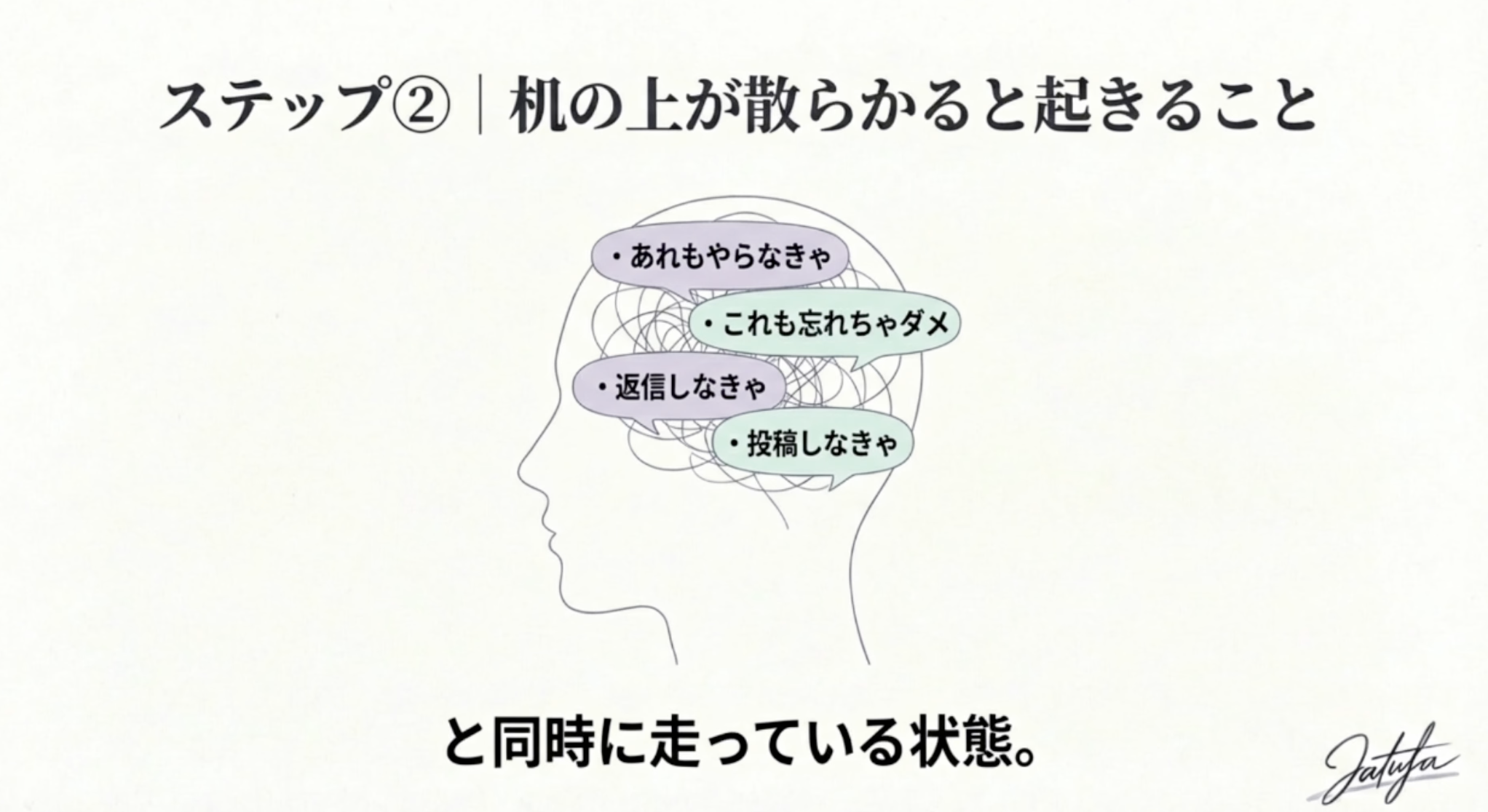ステップ②机の上が散らかると起きること
・あれもやらなきゃ
・これも忘れちゃダメ
・返信しなきゃ
・投稿しなきゃ
と同時に走っている状態。