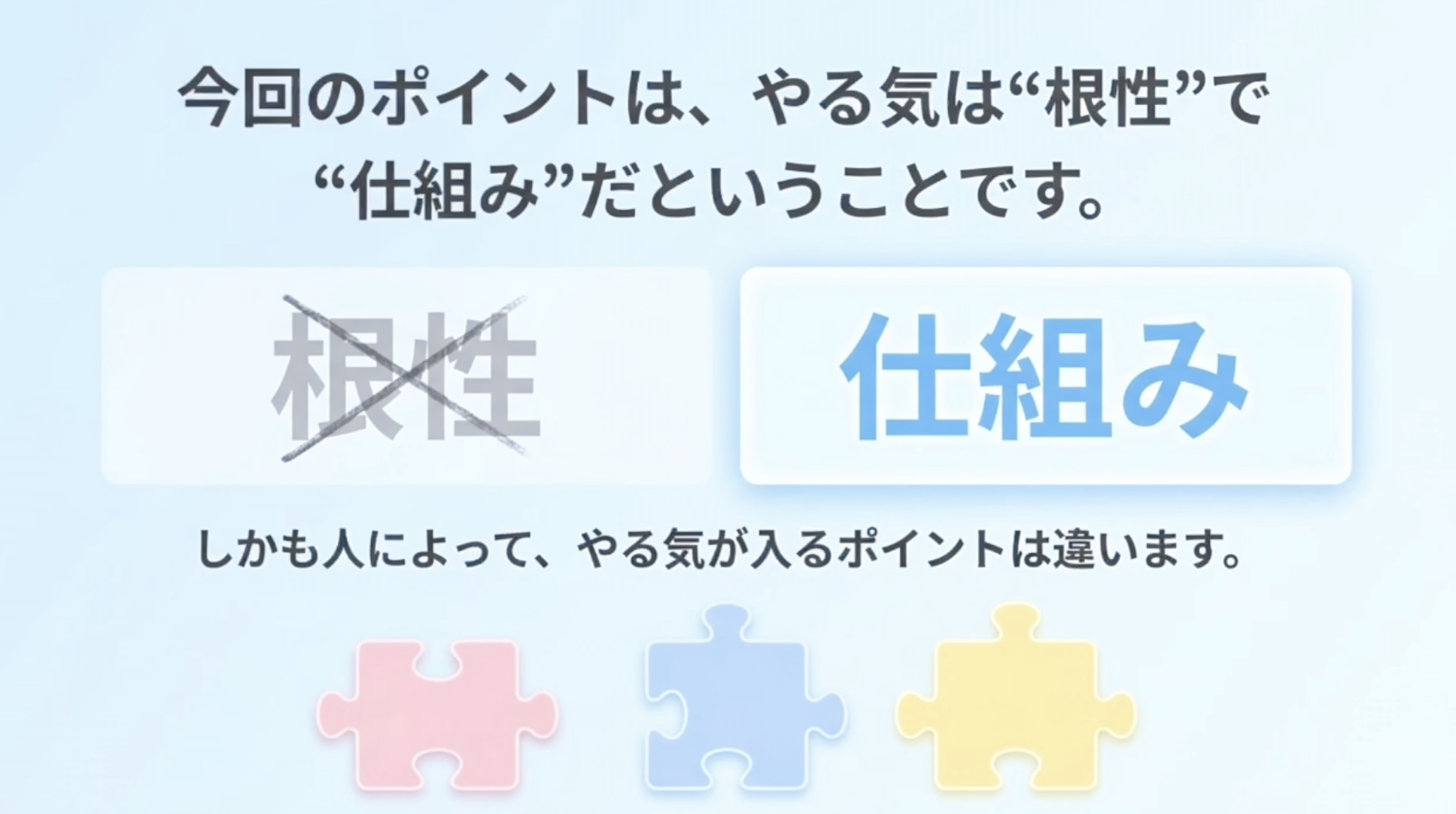 今回のポイントは、やる気は“根性”で“仕組み”だということです。
根性
仕組み
しかも人によって、やる気が入るポイントは違います。