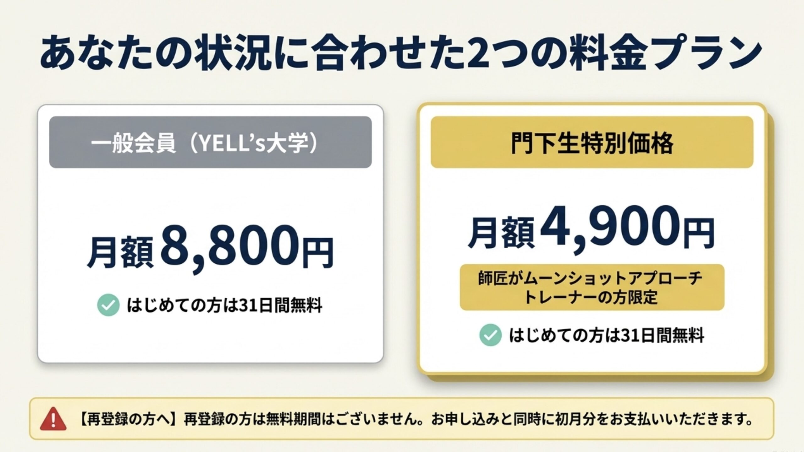 あなたの状況に合わせた2つの料金プラン 一般会員（YELL’S大学） 月額8,800円 はじめての方は31日間無料 門下生特別価格 月額4,900円 師匠がムーンショットアプローチ トレーナーの方限定 く はじめての方は31日間無料 ▶【再登録の方へ】再登録の方は無料期間はございません。お申し込みと同時に初月分をお支払いいただきます。
