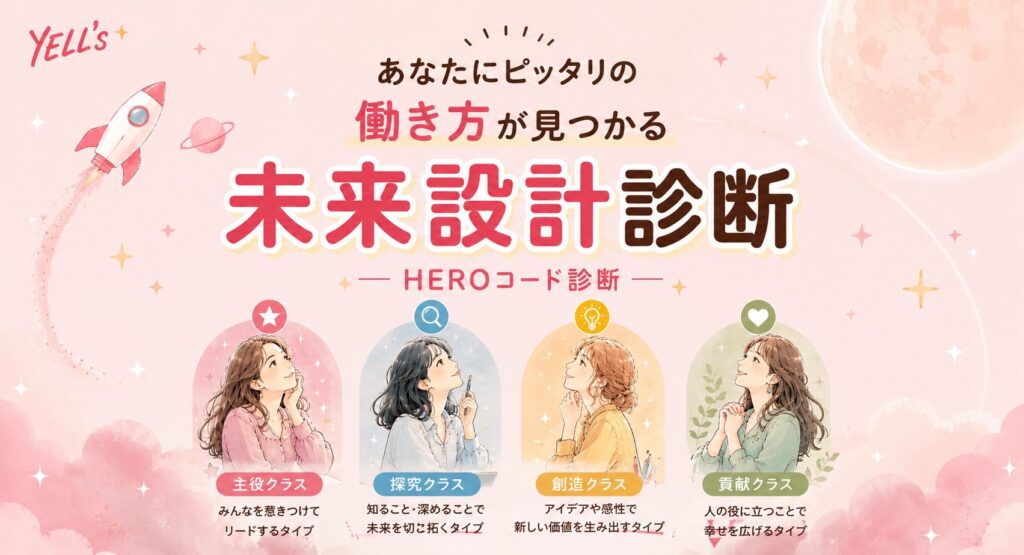 あなたにピッタリの働き方が見つかる 未来設計診断 ー HEROコード診断一 主役クラス みんなを惹きつけて リードするタイプ 探究クラス 知ること・深めることで 未来を切ごくタイプ 創造クラス アイデアや感性で新しい価値を生み出すタイプ 貢献クラス 人の役に立つことで幸せを広げるタイプ